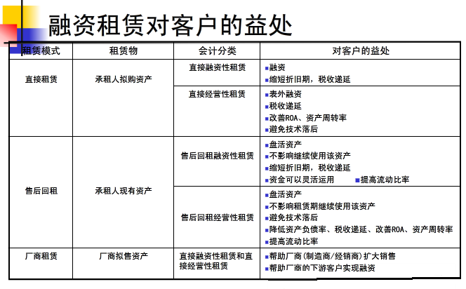 為發展注入新動能！杭叉集團（天津）融資租賃有限公司正式成立