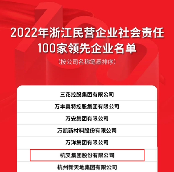 杭叉集團上榜2022年浙江民營企業社會責任100家領先企業